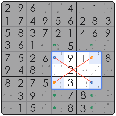 easter sudoku